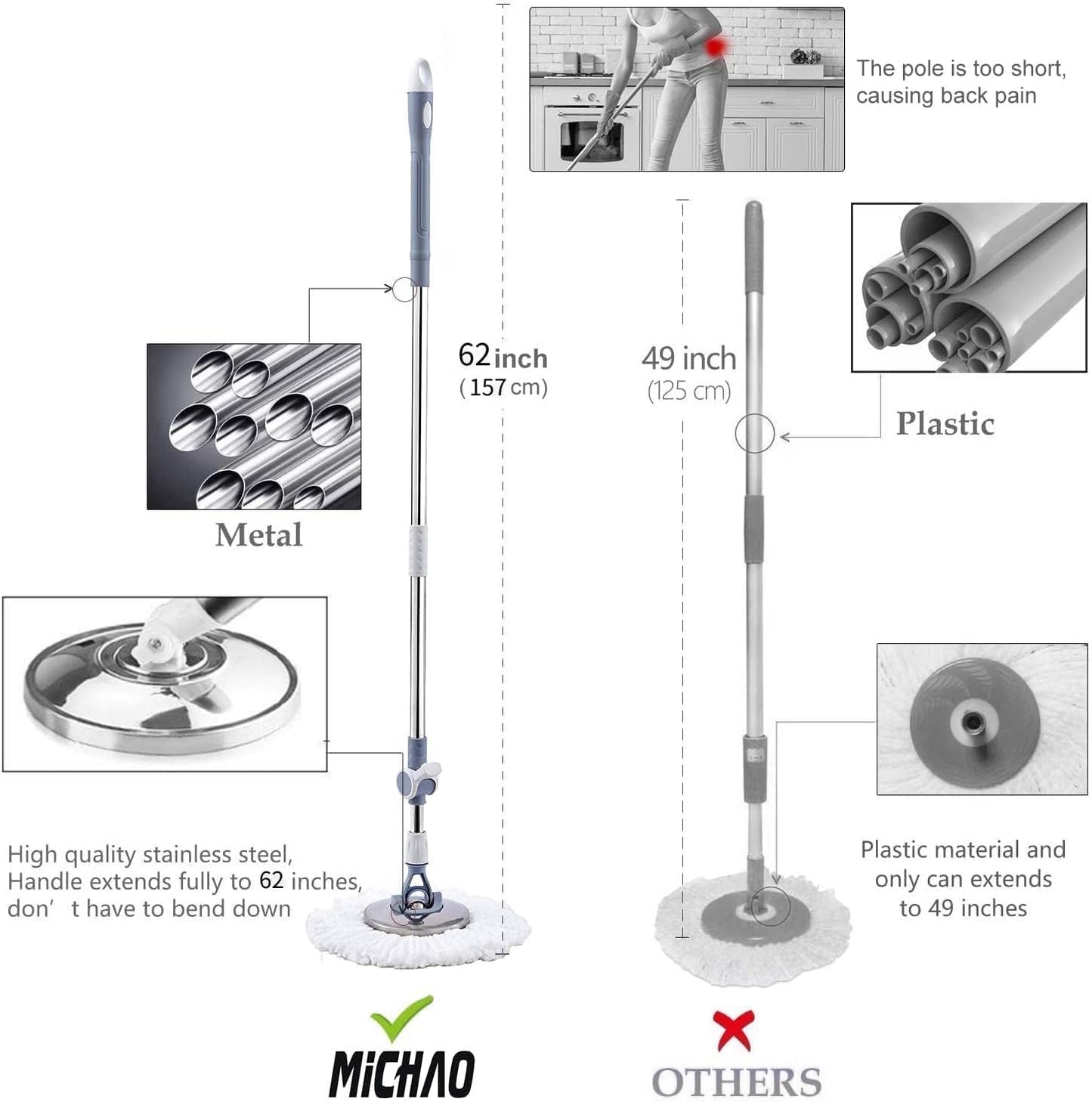 Ultimate 360° Spin Mop 🧽 | Stainless Steel with Microfiber Refills for Deep Cleaning Power 🔥💧